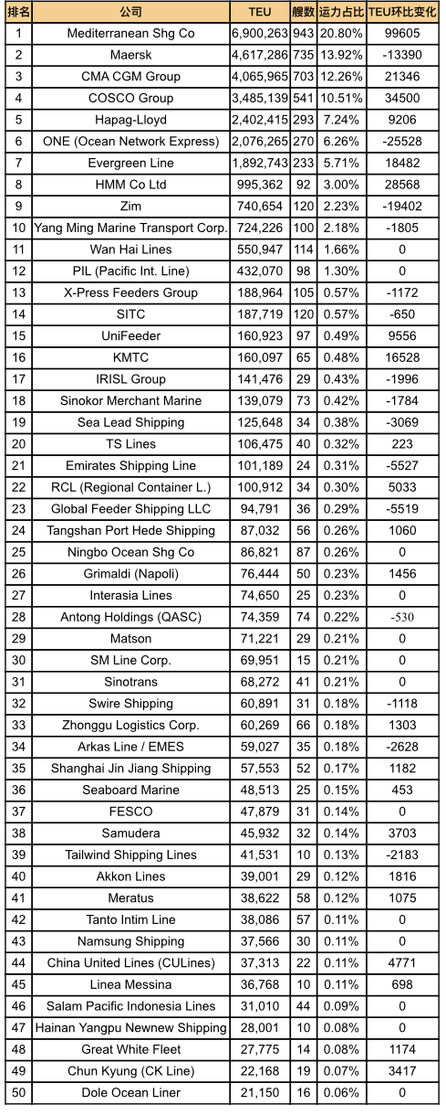 ȫ݆˾\(yn)ُ(qing)202510£