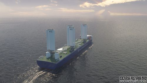 ȫЧһLCO2\ݔOӋl(f)