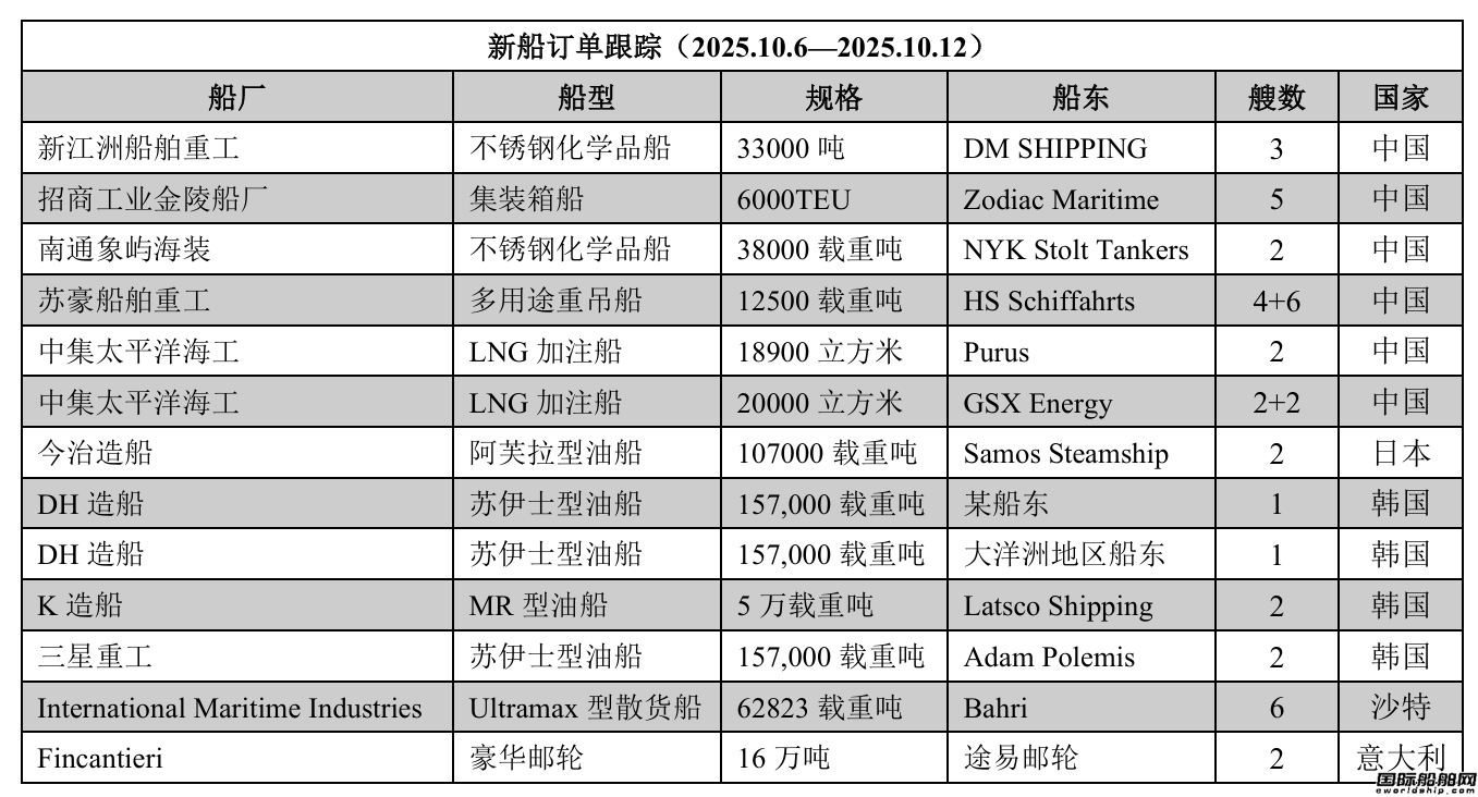 ´ӆθۙ2025.10.62025.10.12