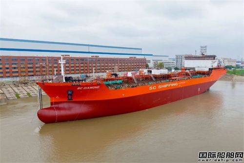 촬W(xu)Ʒ(xing)ĿB(sh)F(xin)P(gun)I(ji)c(din)