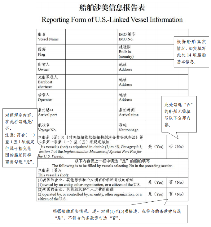 ЇUЇ(du)ȡ؄eۄ(w)M(fi)(sh)ʩ
