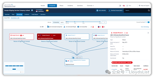 [Й(qun): Ҏ(gu)ƲcƷǷ\(yn)Q(mo)׵[ֶ