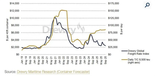䴬UЈλ{(dio)ڼ5귱sڻӭc