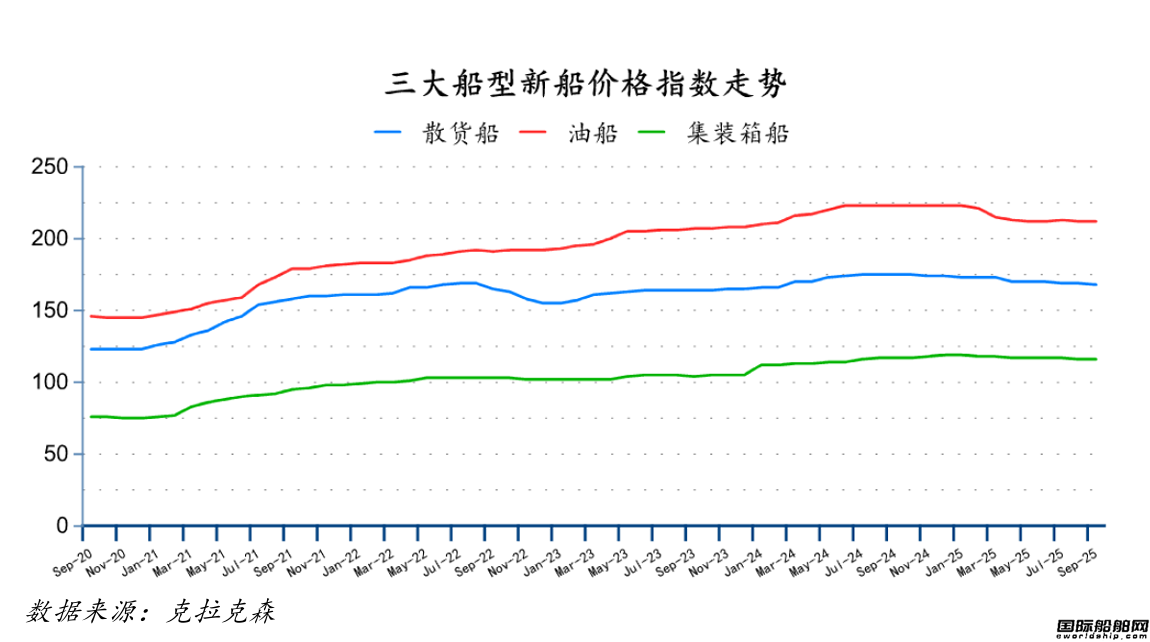 150ӆٵȫ촬I(y)(bo)t