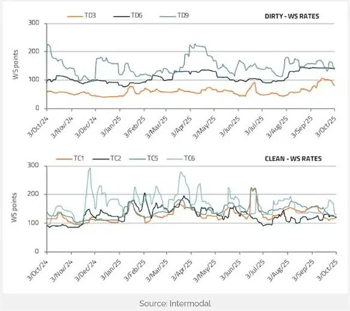 Q(mo)׾oք(sh)Ӱ푸ɢ؛\(yn)Ј(chng)