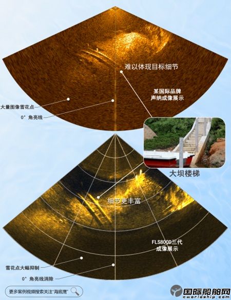 (gu)a(chn)ǰҕ{°l(f)