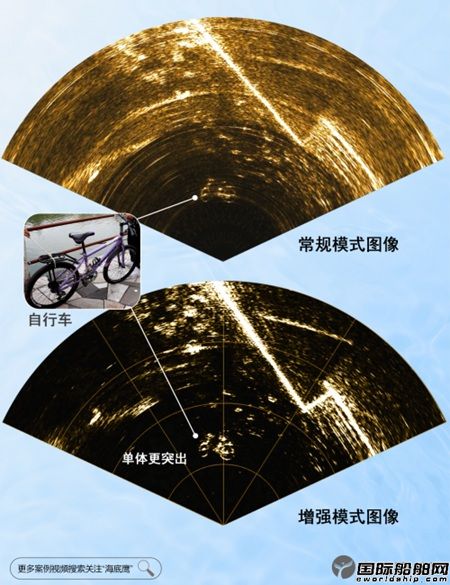 (gu)a(chn)ǰҕ{°l(f)