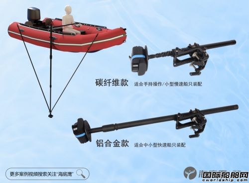 (gu)a(chn)ǰҕ{°l(f)