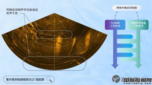 (gu)a(chn)ǰҕ{°l(f)