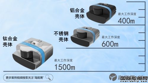 (gu)a(chn)ǰҕ{°l(f)