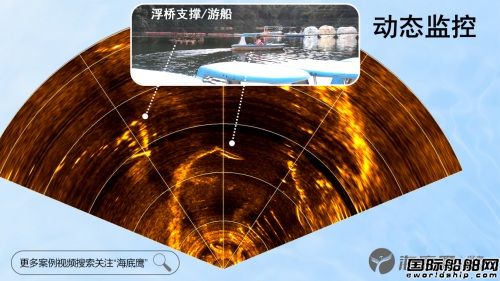 (gu)a(chn)ǰҕ{°l(f)