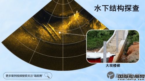 (gu)a(chn)ǰҕ{°l(f)