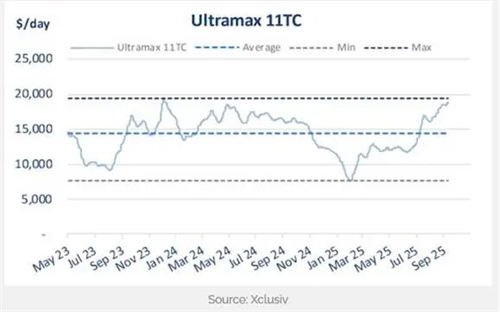 ȫƲô꠬F(xin)ʹռȸ߾λ