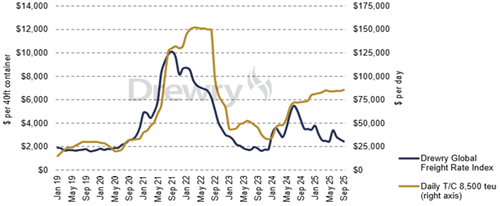 ·b䴬⴬Ј?q)ӭ{(dio)