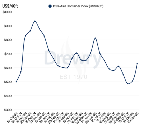 Drewryރ(ni)b\rָ(sh)11ϰϝq24%